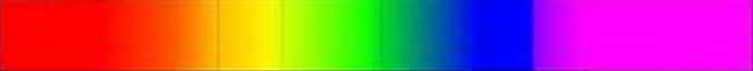 spectre des couleurs spectre des couleurs