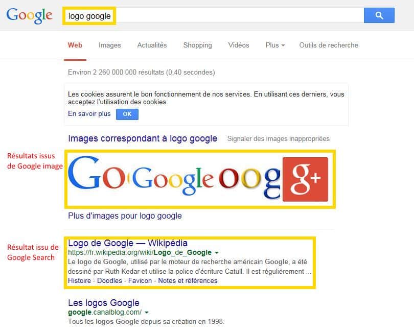 résultat de recherche universelle Google recherche-universelle-google-logo