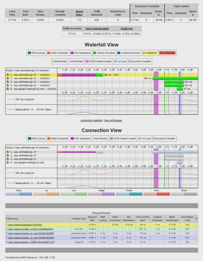 temps-de-chargement-page-web temps-de-chargement-page-web-anthedesign