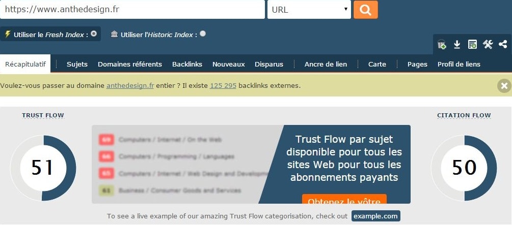 citation flow anthedesign citation-flow-anthedesign