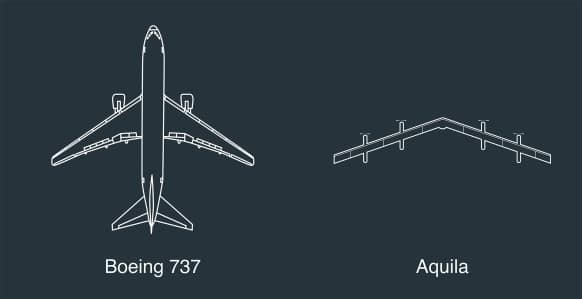 Boeing 737 VS Aquila drone Boeing-737-aquila-drone