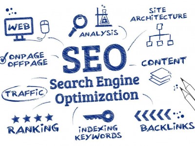 Formation : Optimiser le référencement naturel de votre site internet
