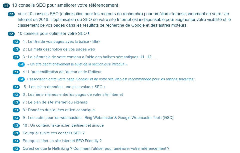 Structure du balisage de l'article structure-balises-hn-page-web