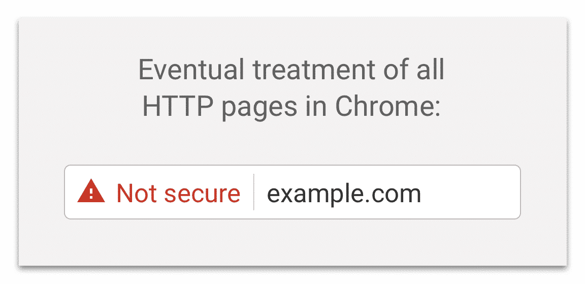 Signalement d'un site web non sécurisé avec le protocole https