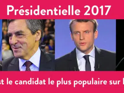 Présidentielle 2017 : quel est le candidat le plus populaire sur le web ?