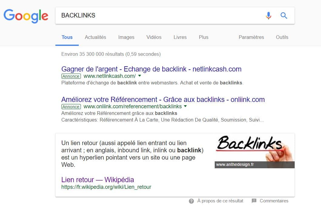 POSITION ZERO BACKLINKS WIKI ANTHEDESIGN
