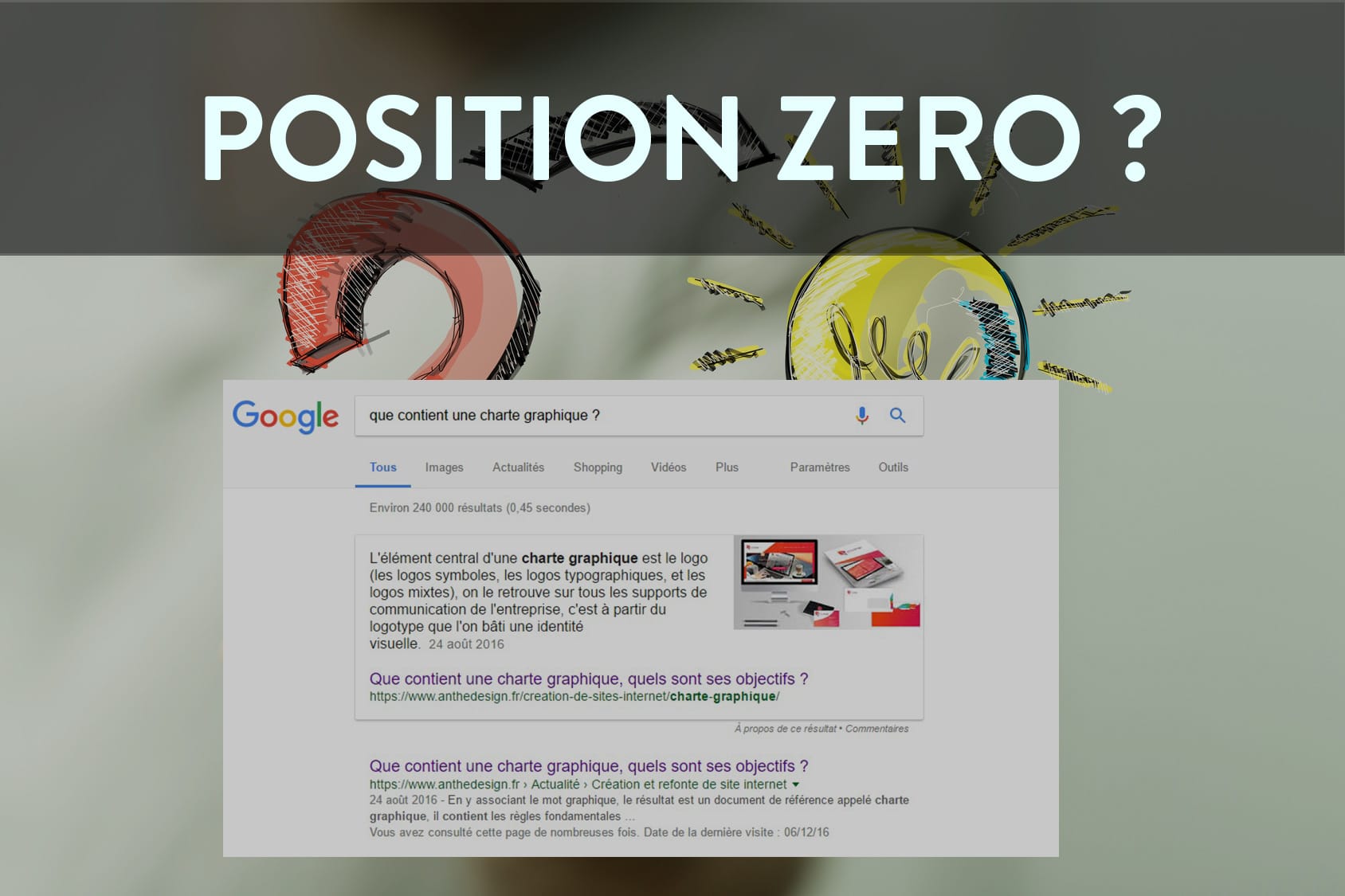 Qu'estce que la Position Zéro sur Google ? Une opportunité SEO