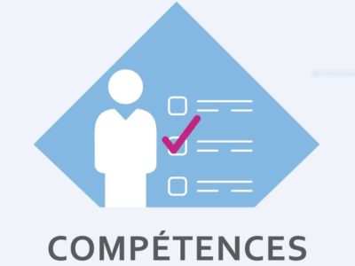 Création de pictogrammes pour la société NEEVA Solutions RH