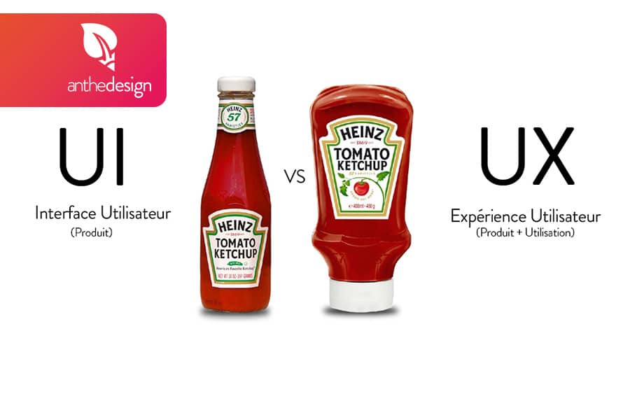 UI DESIGN vs UX DESIGN