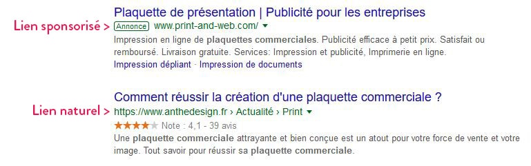 Lien sponsorisé affiché dans les résultats de recherche de Google lien sponsorisé VS lien naturel