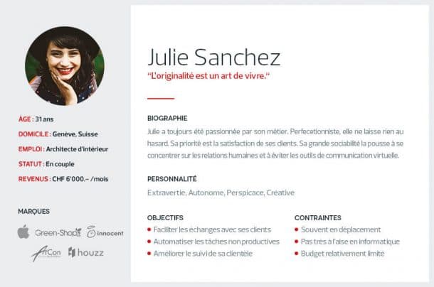 buyer persona : exemple dans le cadre d'une stratégie d'inbound marketing buyer persona : exemple dans le cadre d'une stratégie d'inbound marketing