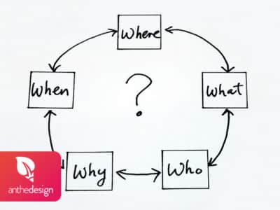 Règle des 5W, qu’est-ce que c’est ?
