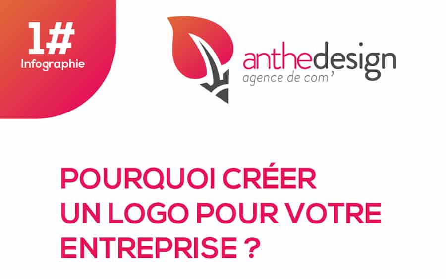 anthedesign logo infographic