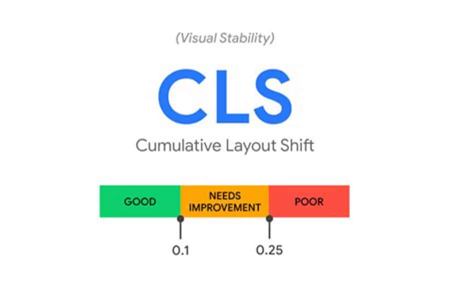 gpe cls stabilité visuelle