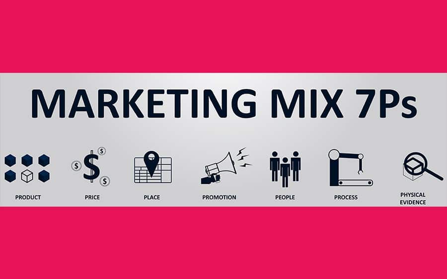 Marketing mix 7 P