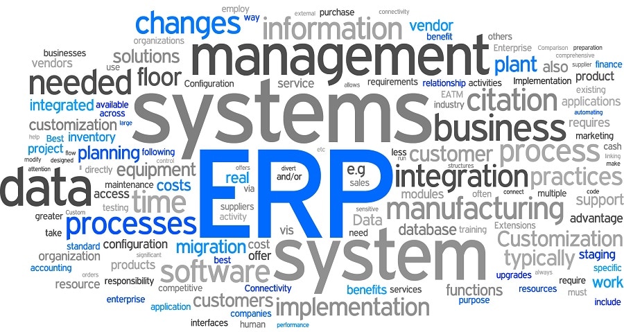 ERP (Enterprise resource planning)