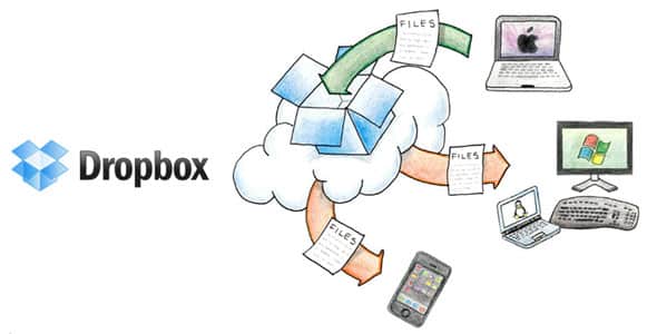 Dropbox mobile
