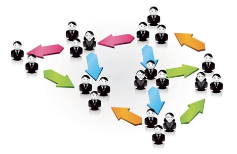 viralite reseaux sociaux