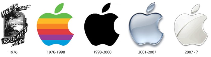 évolution logo apple