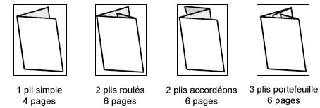 pli simple accordeon roule