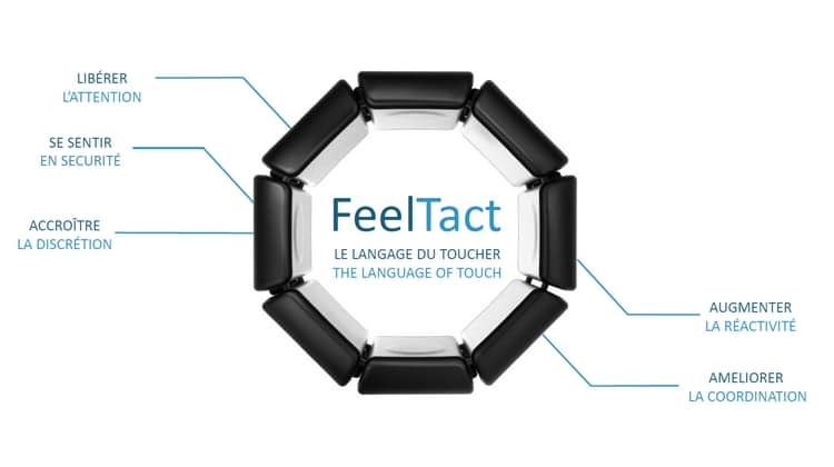 bracelet connecté Feeltact novitact Compiègne