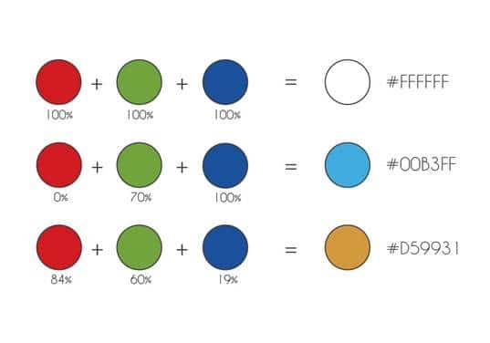 couleurs-code-hexadecimal-css