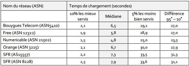 Rapport-GESTE-CEDEXIS-mars2015