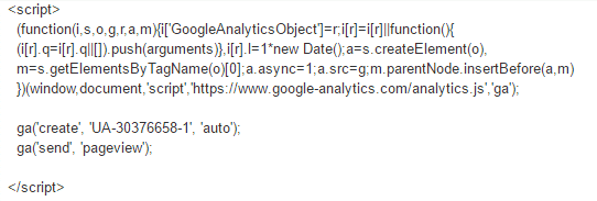 Exemple de suivi Google Analytics