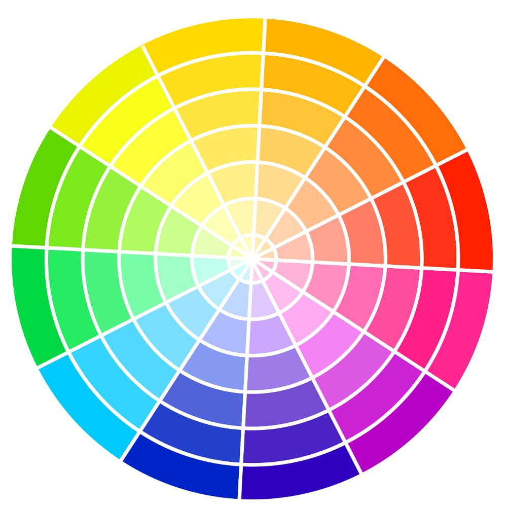 palette de couleurs roue chromatique