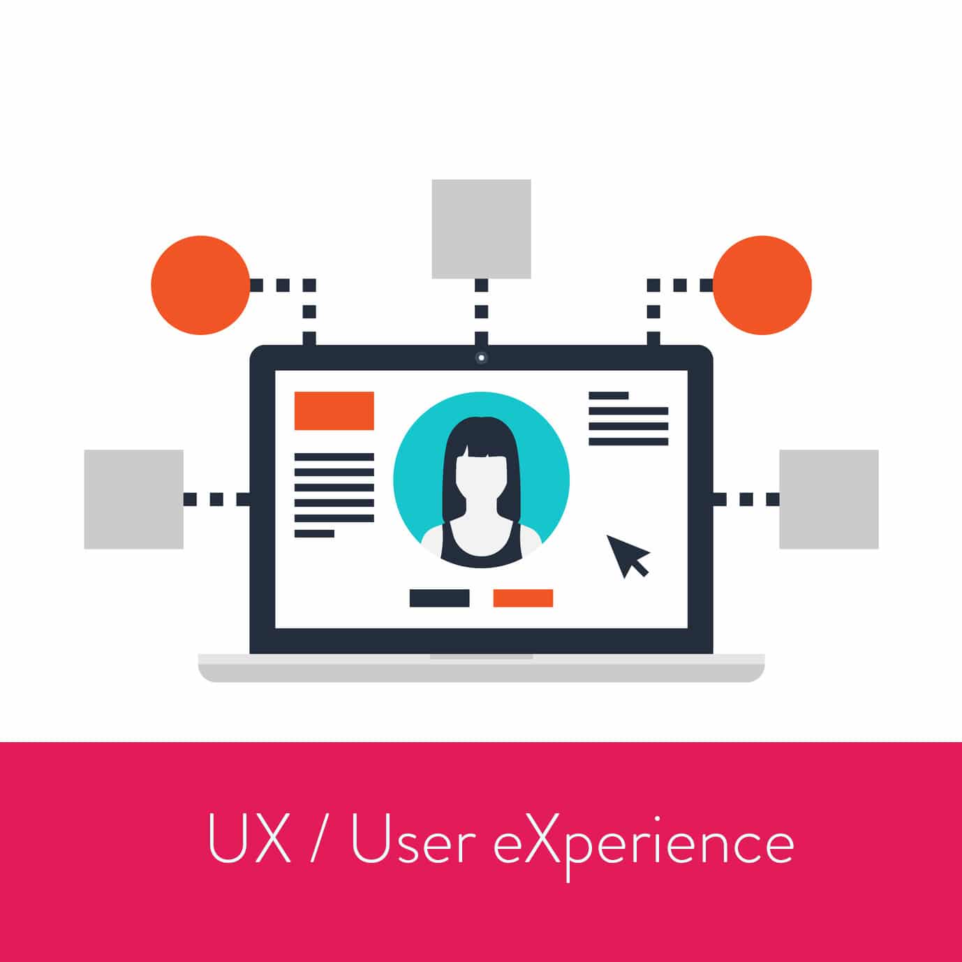 UX USER EXPERIENCE SXO