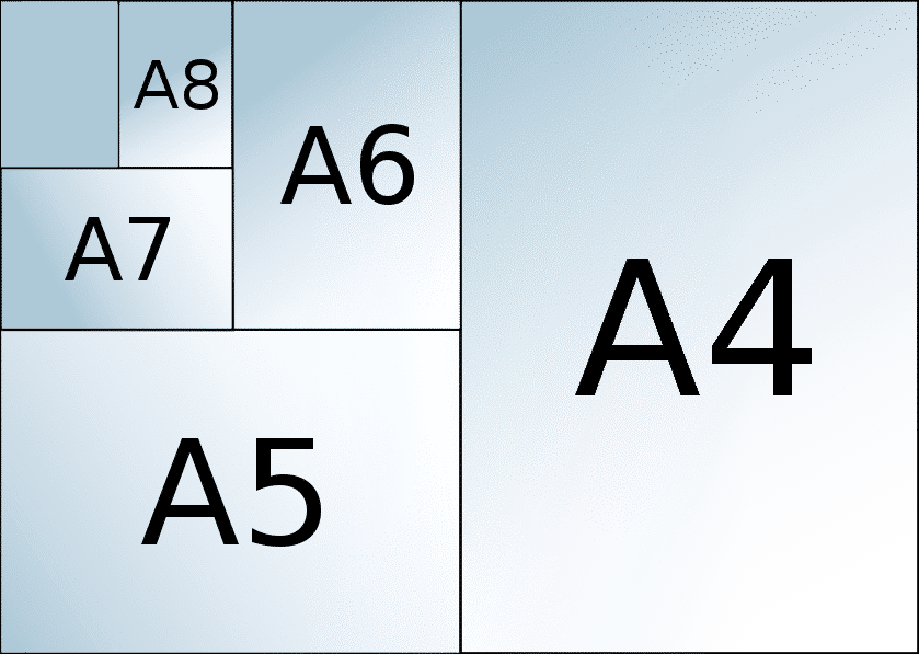 formats impression d'un dépliant A6 A5 A4