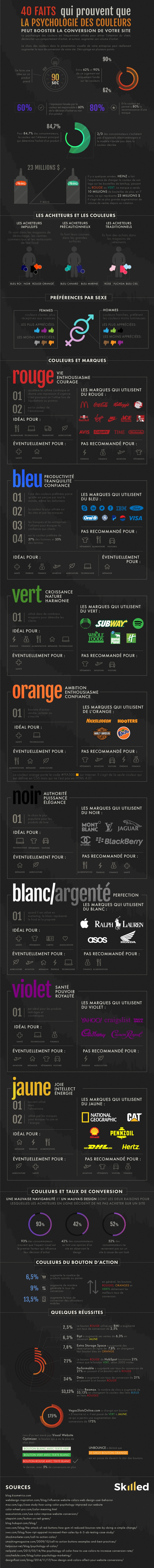 infographie couleurs Booster votre taux de conversion