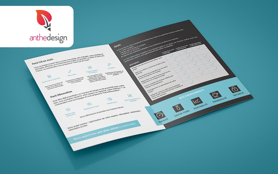 Quel format A choisir en impression ?