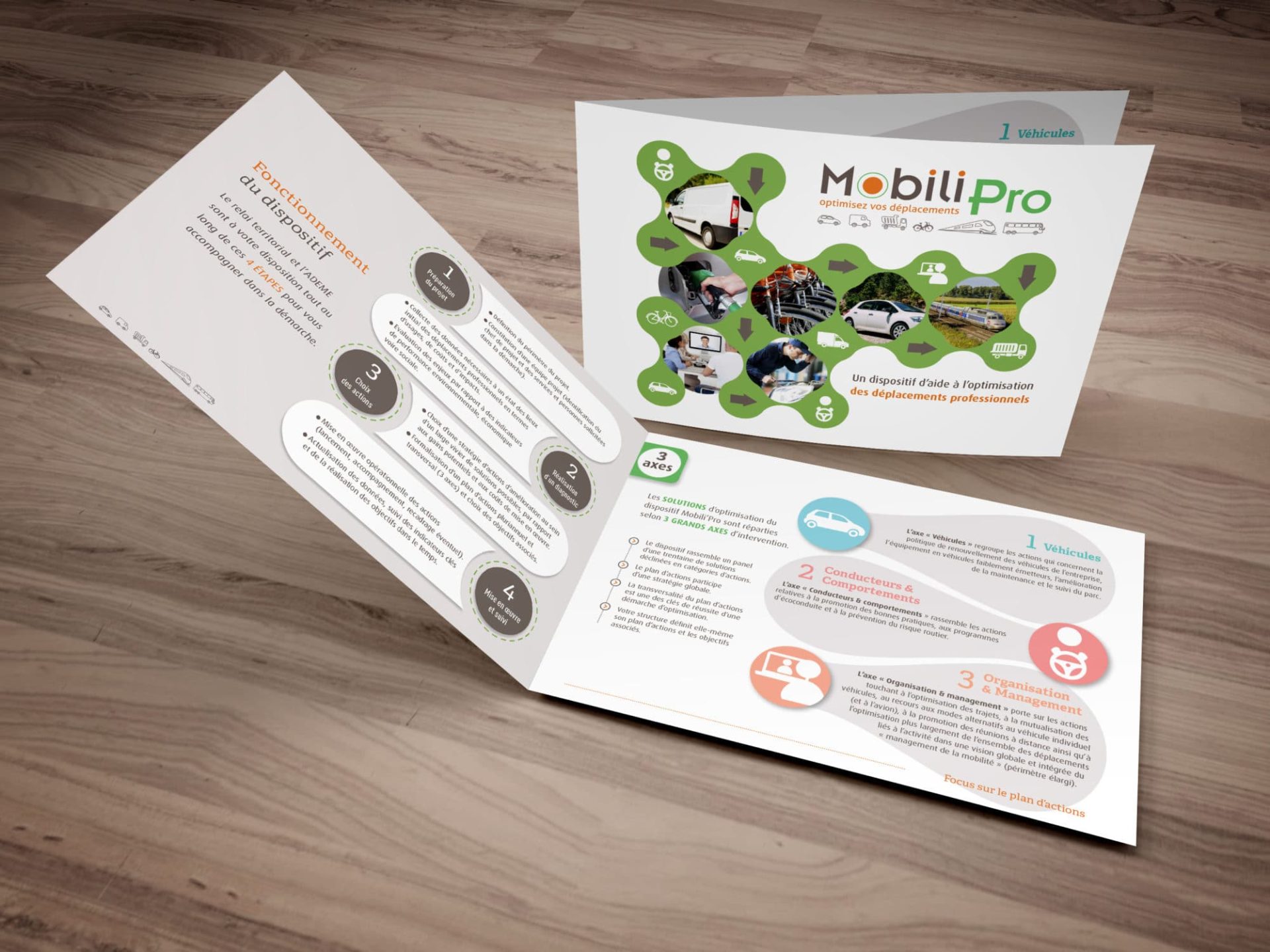 Mockup brochure mobili'pro