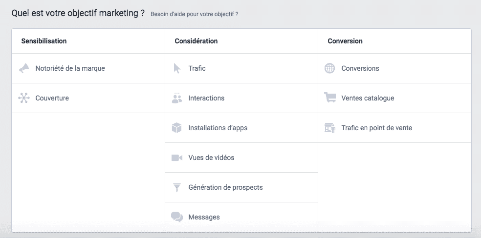 Facebook Business Manager : Objectifs