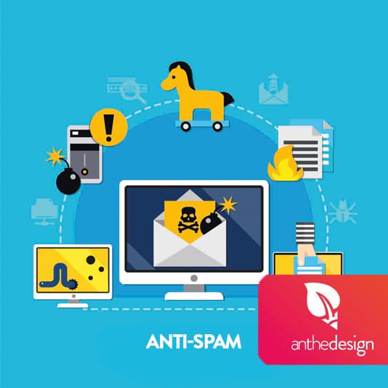 anti-spam anti-virus