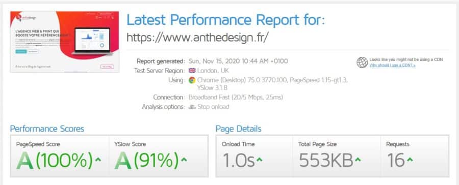 GTMETRIX - anthedesign.fr - temps de chargement