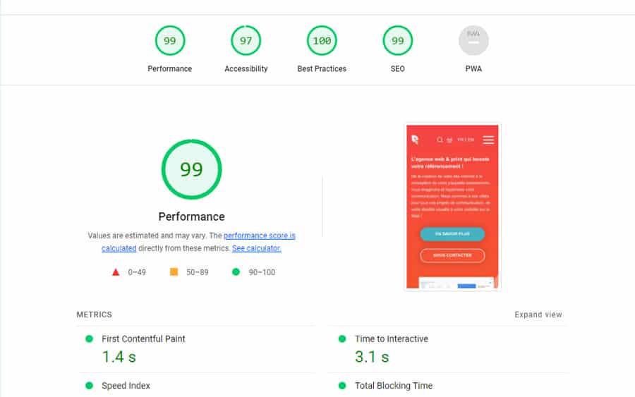 Google Lighthouse performances site AntheDesign