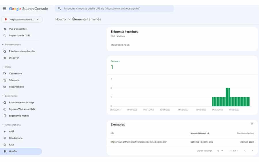 Donnée structurée HowTo sur google search console