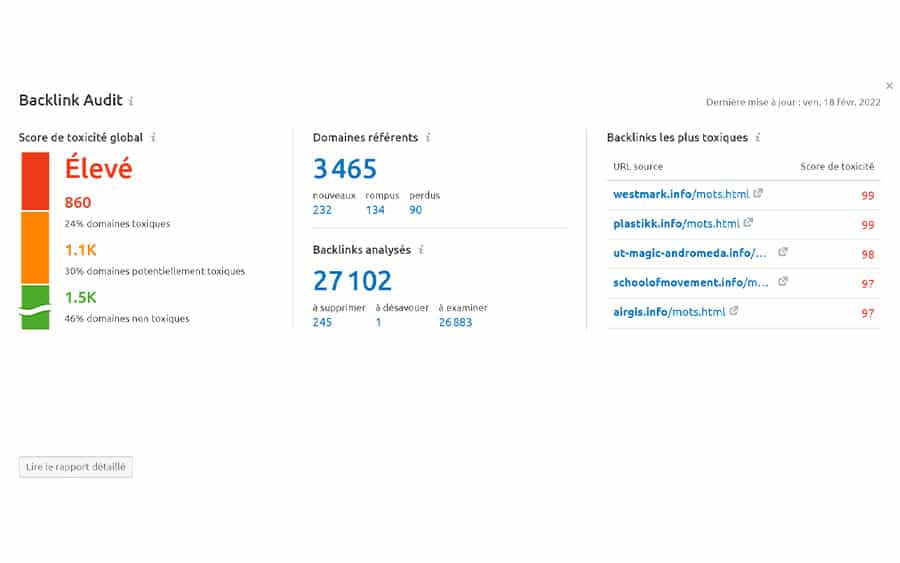 Désavouer des liens : Vue d'ensemble d'un audit de backlinks sur SEMRush