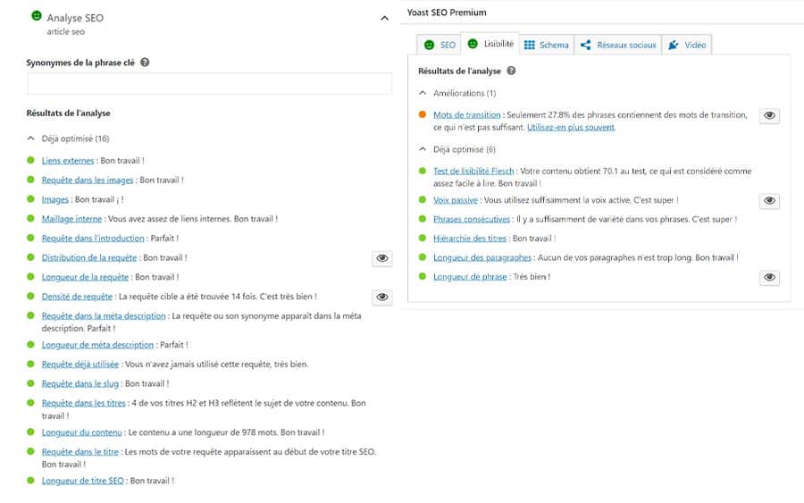 article seo : aperçu de Yoast SEO