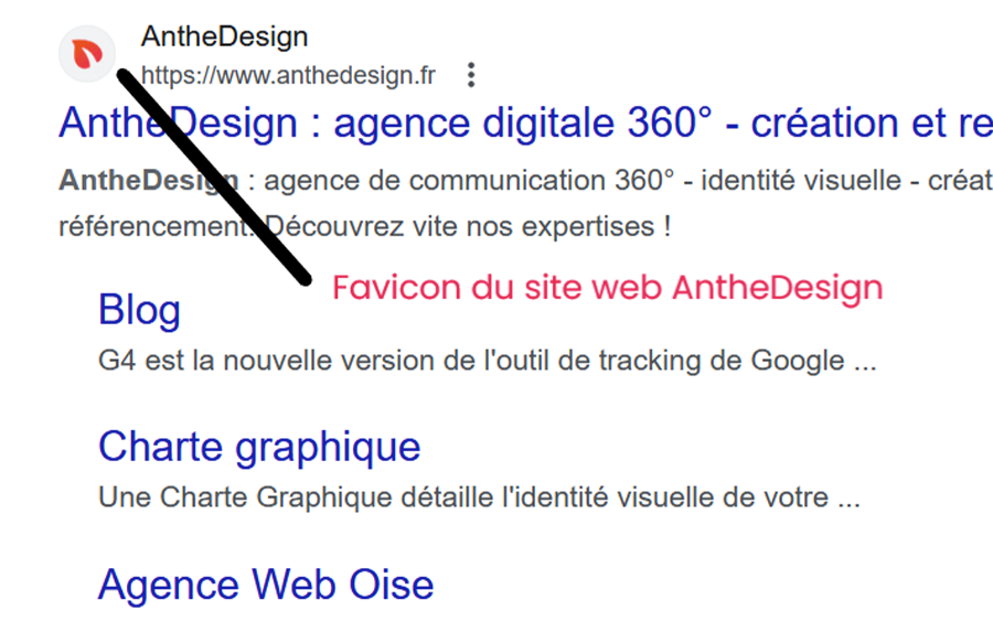Icône de favicon affichée dans l’interface d’un site web AntheDesign, survolant le logo circulaire rouge.