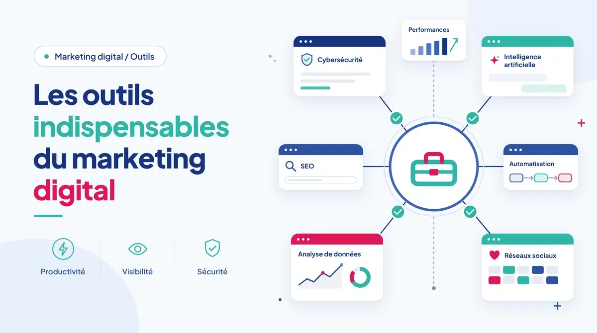 outils marketing digital